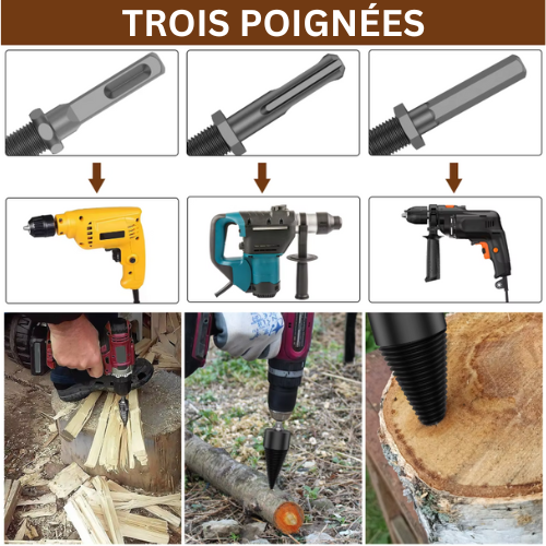 Perceuse fendeuse conçue pour une utilisation efficace et sécurisée dog travel bo