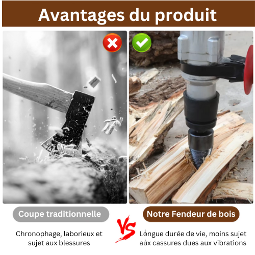 Fendeur de bûches électrique avec tiges interchangeables pour une polyvalence maximale