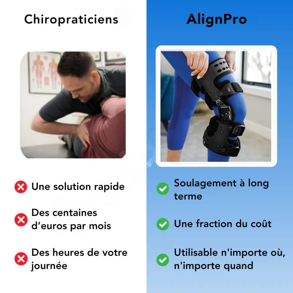 Genouillères AlignPro - Soutien genou pour arthrose, confort et réduction inflammation