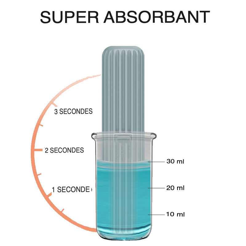 Balai à franges Mini Squeeze - Outil pratique pour nettoyage efficace travel