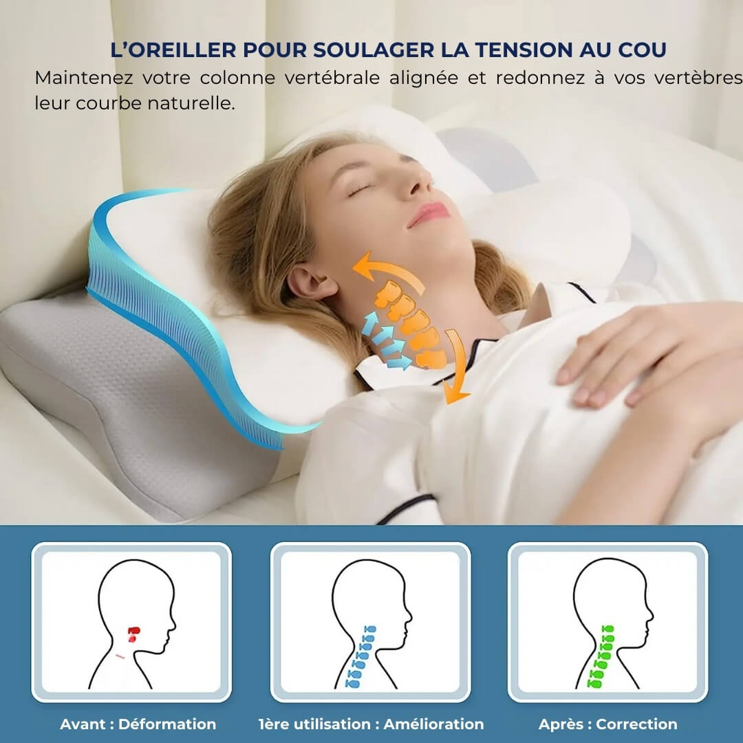 Oreiller Ergonomique CerviComfort avec Ventilation Efficace pour une Fraîcheur Optimale