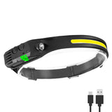 LED headlamp - Multimodes