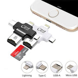 Micro SD card reader for phone