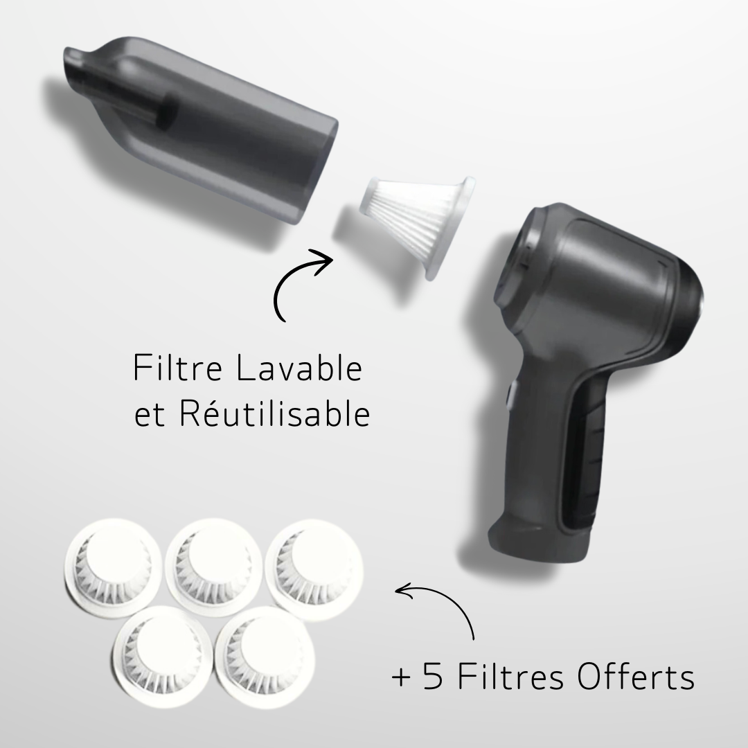 Aspirateur Vortex™ Compact Pro - Mini Aspirateur Voiture Sans Fil travel bott