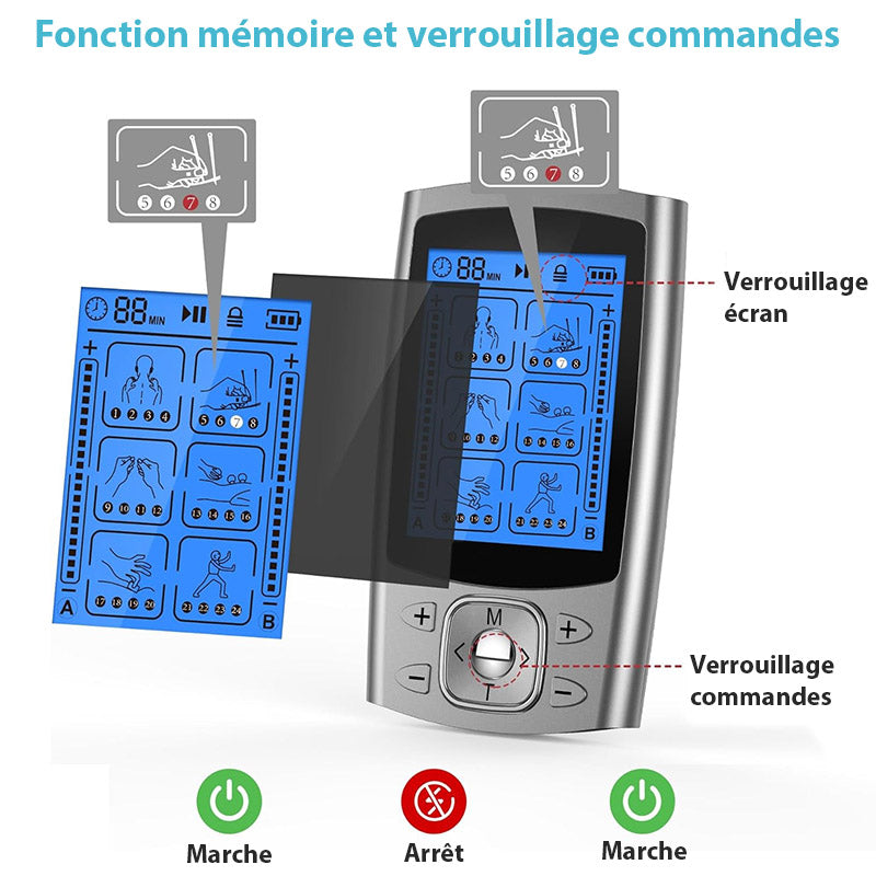 Stimulateur Musculaire Soulagement Douleurs Personnalisé dog travel bottle leak-p