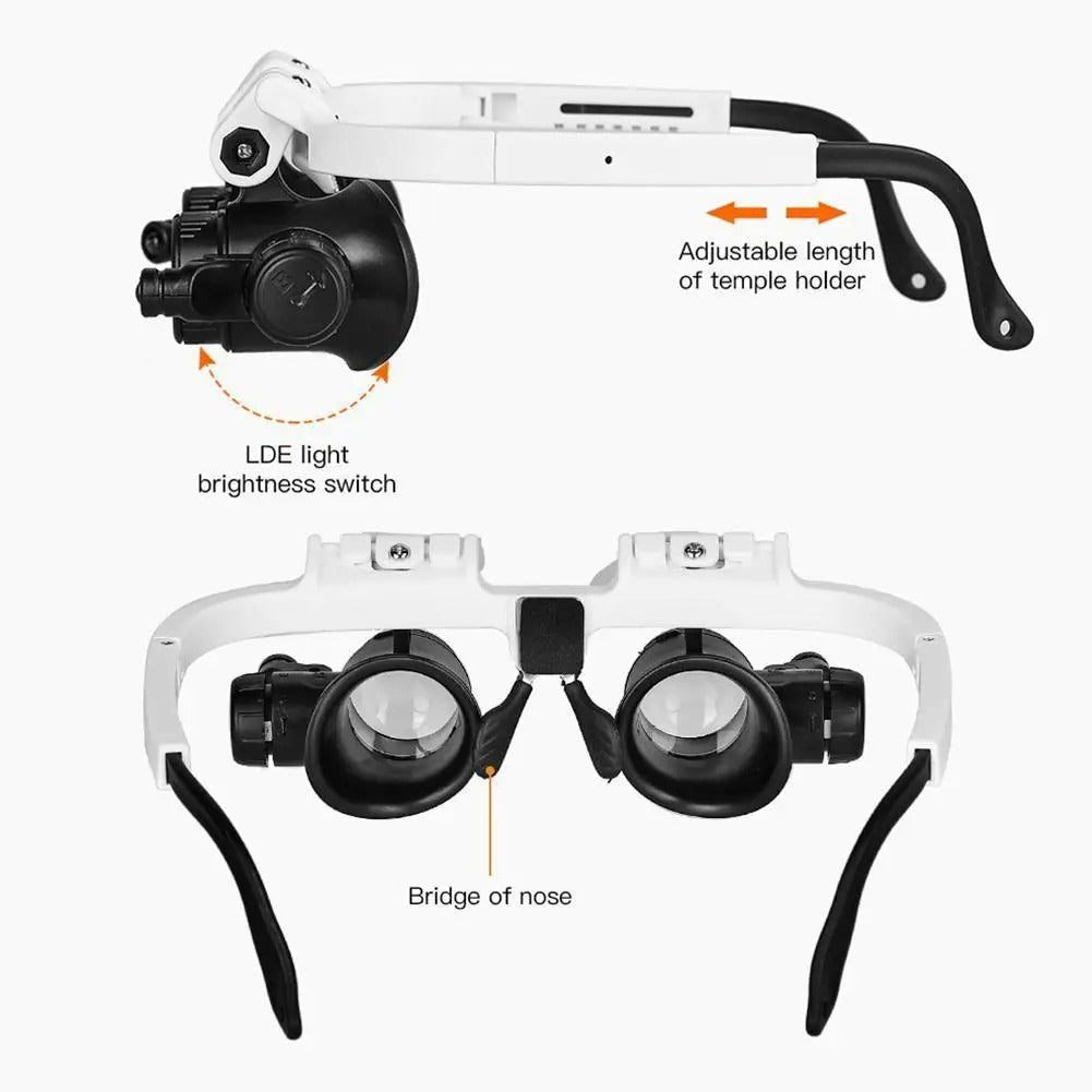Loupe Led avec Grossissement - Loupe Maquette pour Modélisme de Précision dog tra